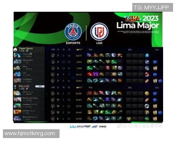 电竞比分DOTA2热议LNG心理素质争议引发的深思与讨论