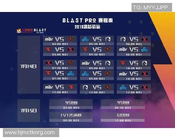 电竞实时数据CSGO力量排名V5再创新高引发行业热议与关注 电竞实时数据CSGO力量排名V5再创新高引发行业热议与关注