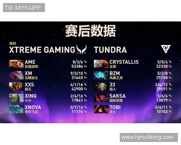电竞传奇黄秀英畅谈DOTA2生涯与比分背后的故事 电竞传奇黄秀英畅谈DOTA2生涯与比分背后的故事