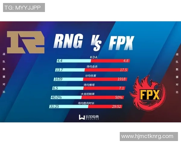 电竞比分国际邀请赛分析FPX团队意识与战术执行的表现 电竞比分国际邀请赛分析FPX团队意识与战术执行的表现