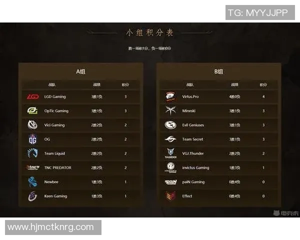 电竞新闻张静深度解析DOTA2游戏策略与技巧分享,助你提升游戏水平 电竞新闻张静深度解析DOTA2游戏策略与技巧分享,助你提升游戏水平
